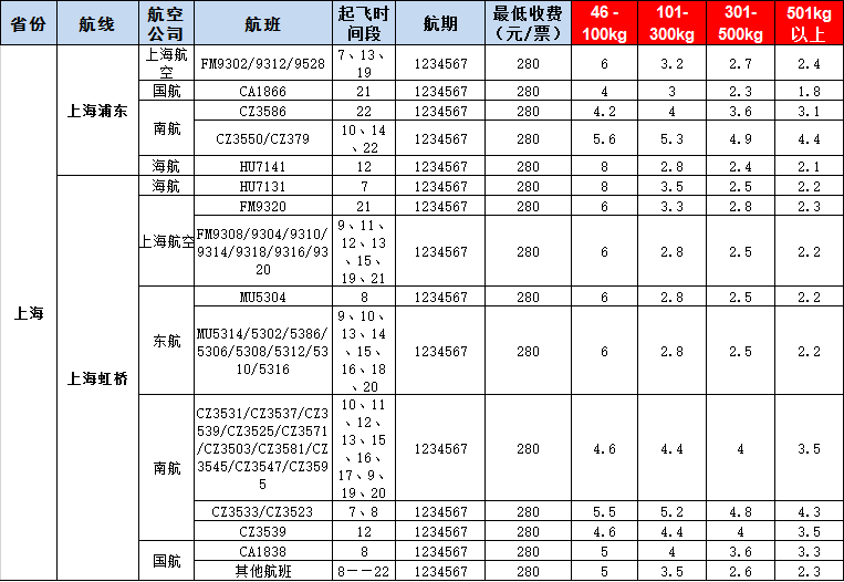 10月17號廣州到上?？者\價格